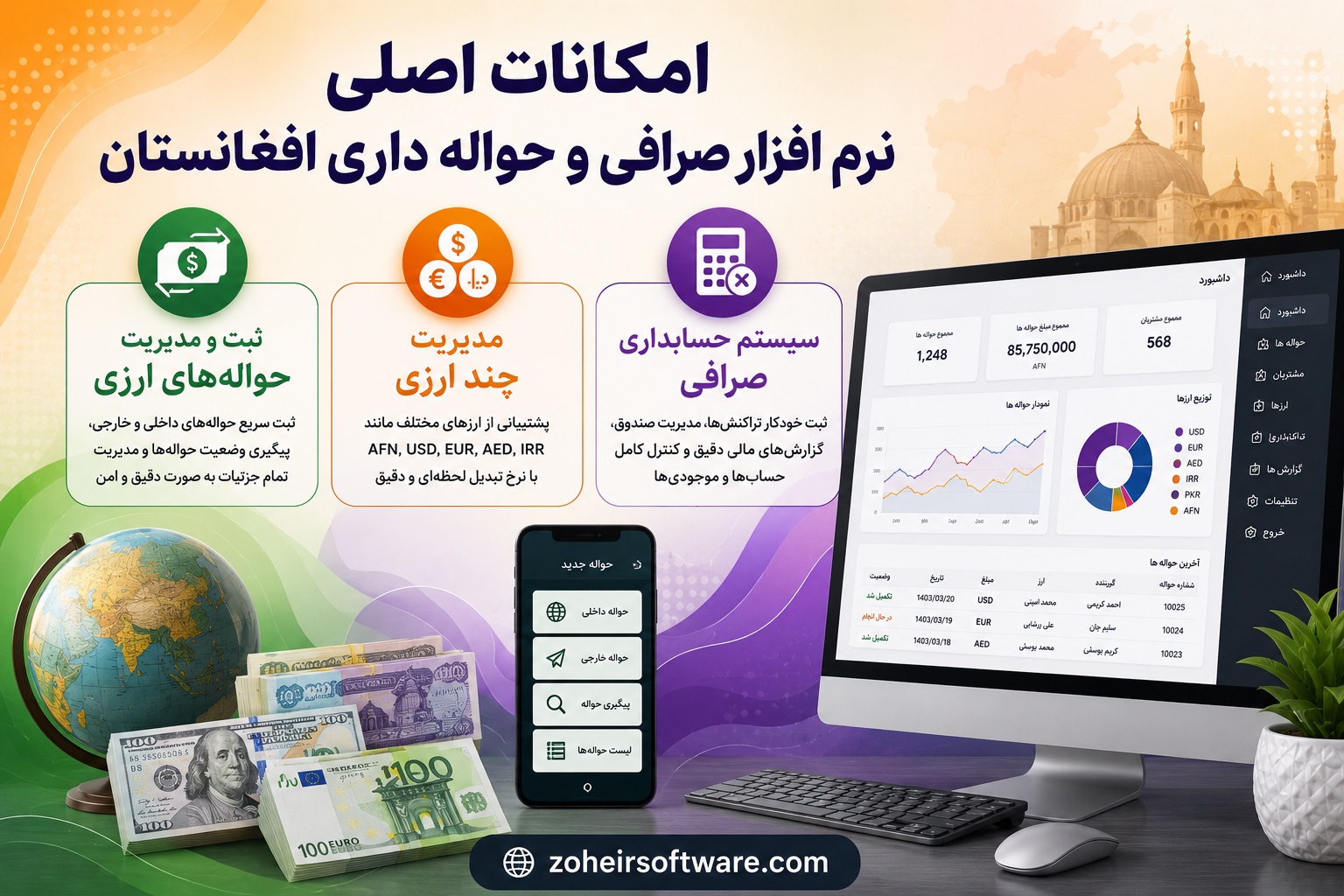 امکانات اصلی نرم افزار صرافی و حواله داری افغانستان امکانات اصلی نرم افزار صرافی و حواله داری افغانستان